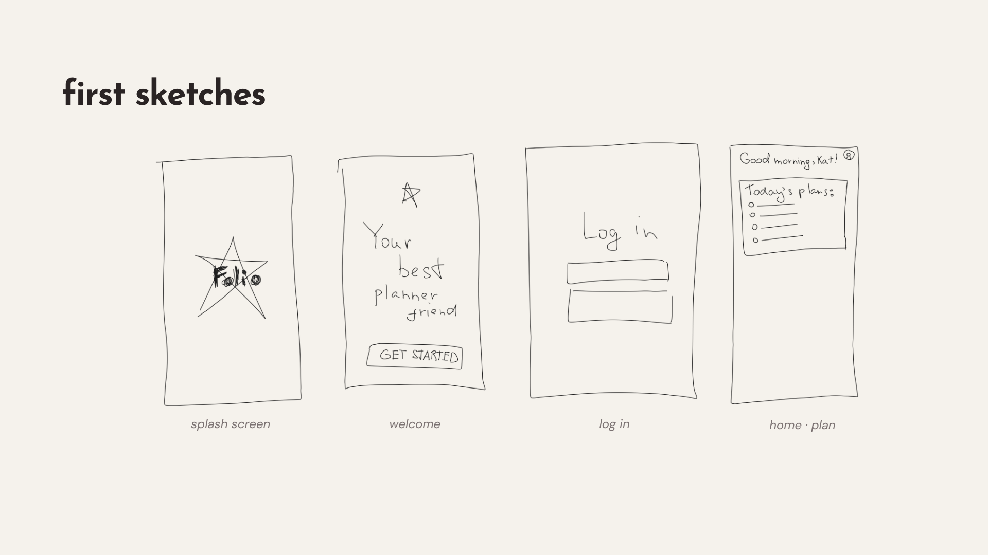 Folio first sketches — splash screen, welcome, log in and home plan wireframes