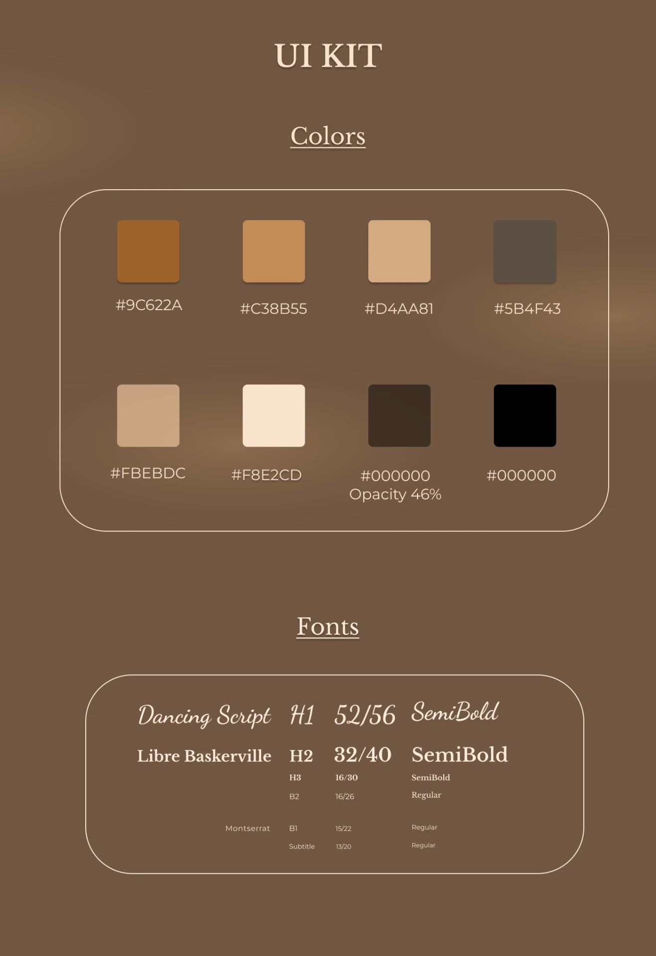 Polina Gasparovica UI kit — colour palette and typography scale
