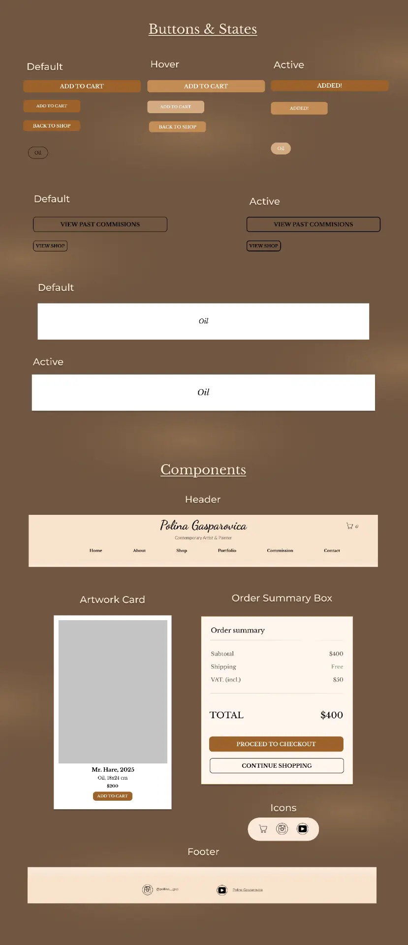 Polina Gasparovica UI kit — button states, components, header and footer